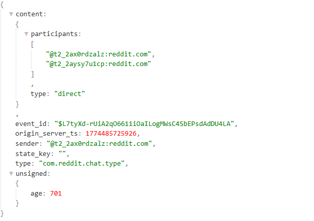 reddit forensic analysis (1) html 2dcce7a4
