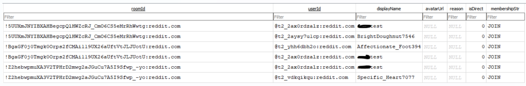 reddit forensic analysis (1) html f72bc60a